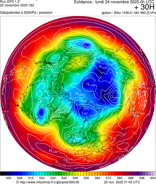 Modèles météorologiques