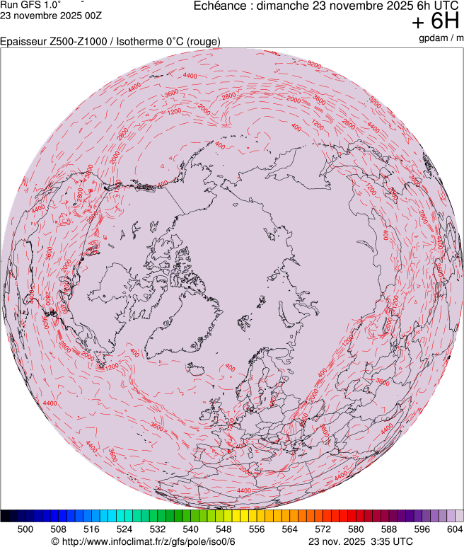 Modèles météorologiques