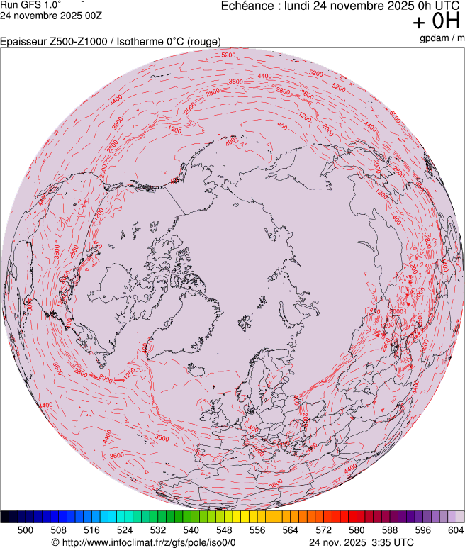 Modèles météorologiques