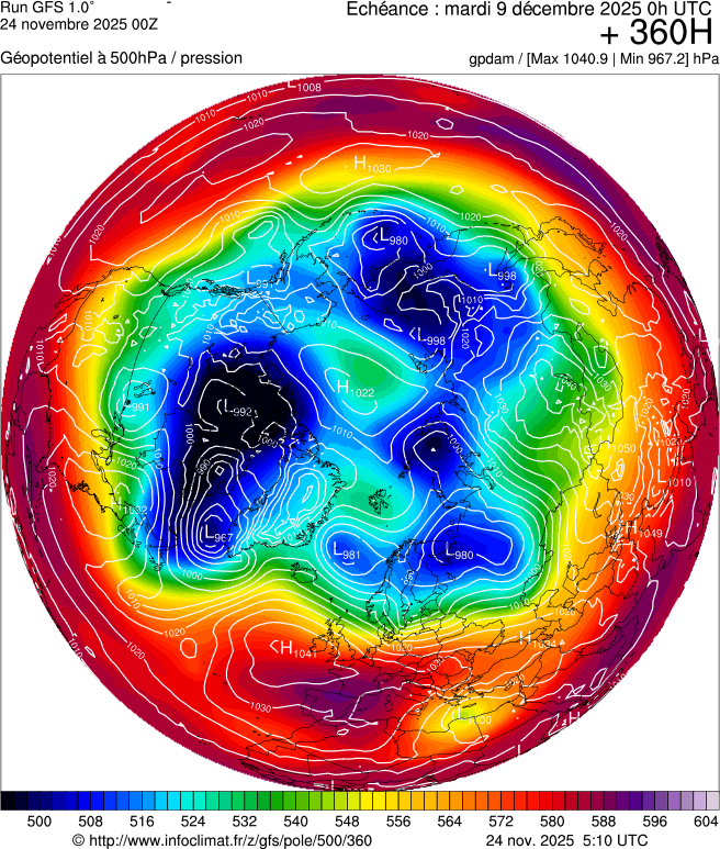 Modèles météorologiques