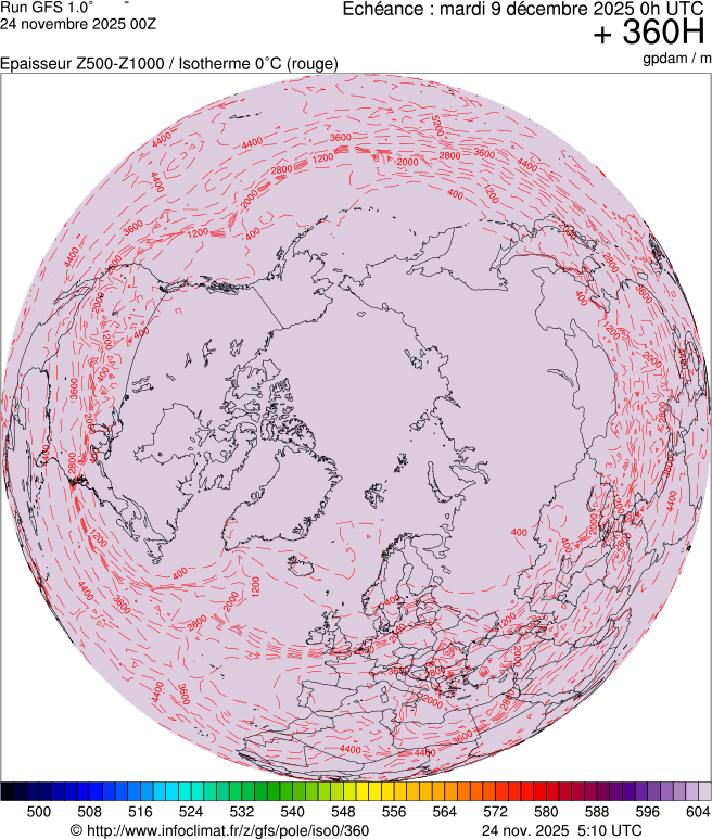 Modèles météorologiques
