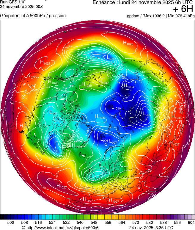 Modèles météorologiques