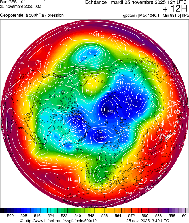 Modèles météorologiques
