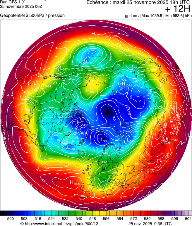 Modèles météorologiques