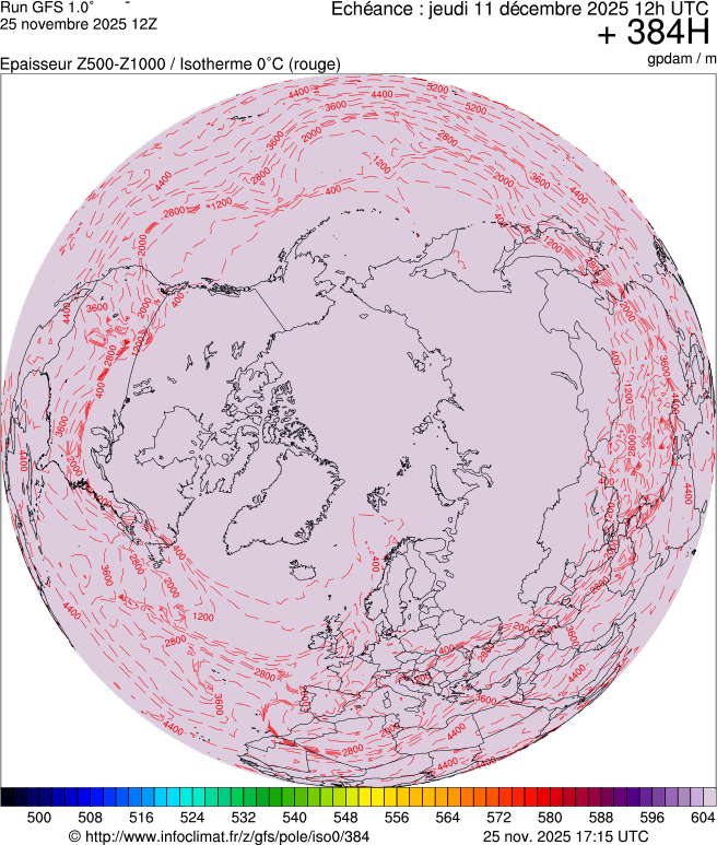 Modèles météorologiques