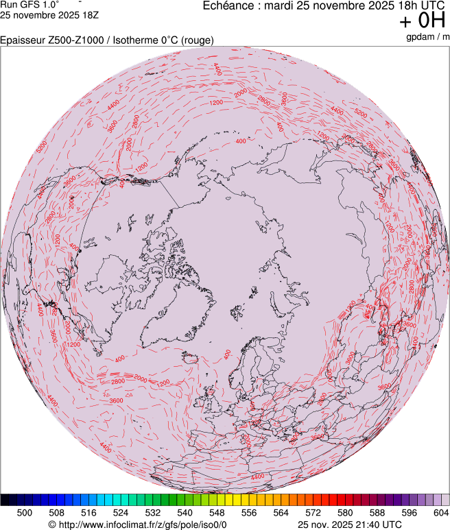 Modèles météorologiques