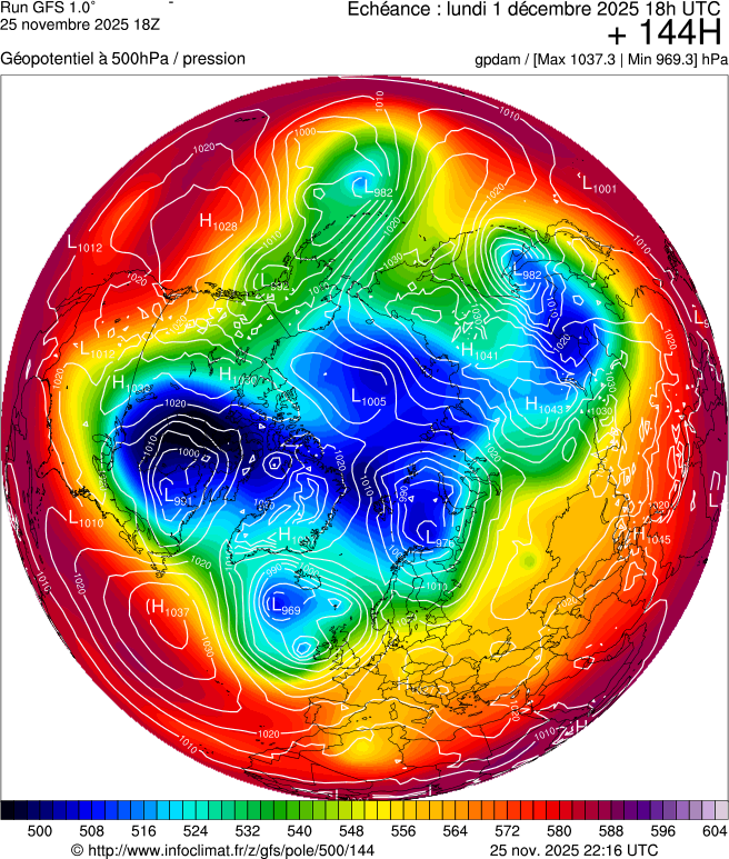 Modèles météorologiques