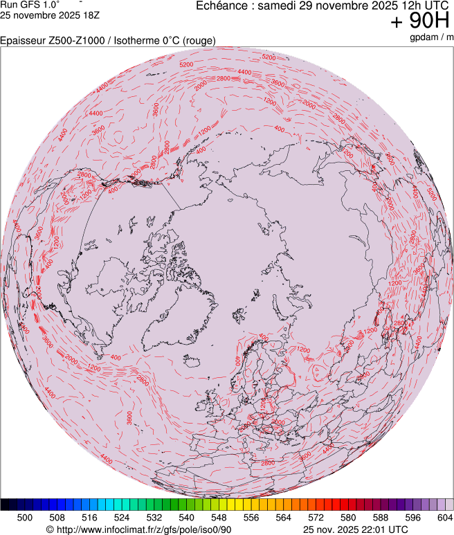 Modèles météorologiques