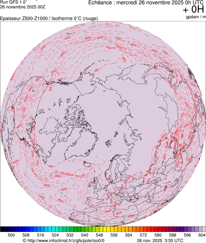 Modèles météorologiques
