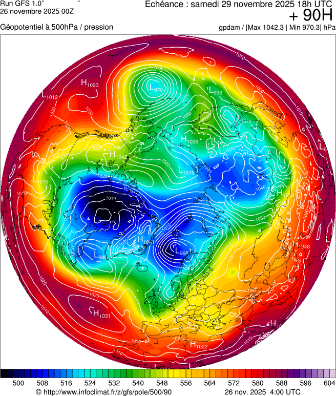 Modèles météorologiques