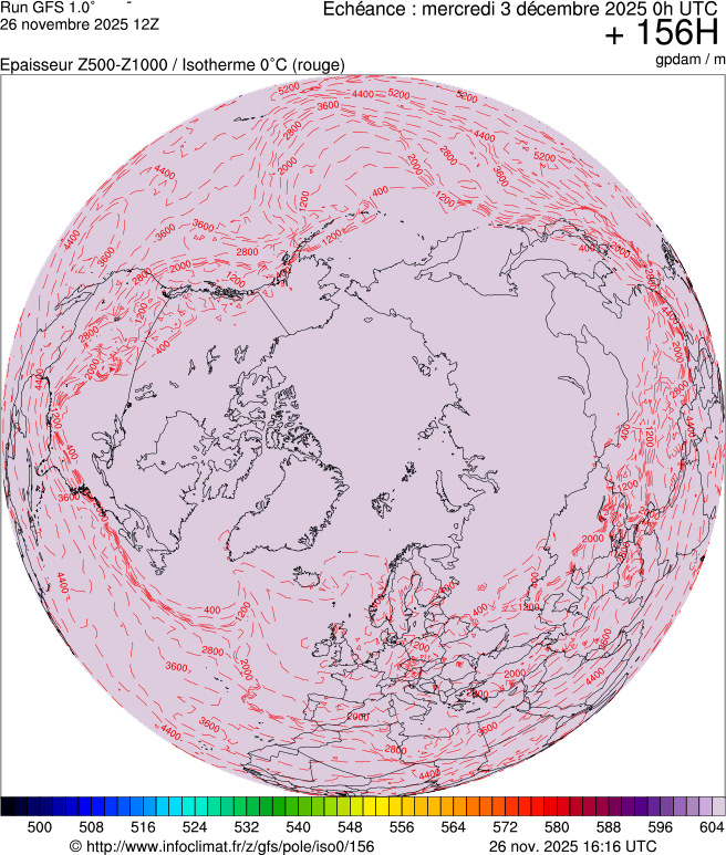 Modèles météorologiques