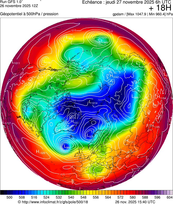 Modèles météorologiques