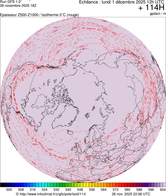 Modèles météorologiques