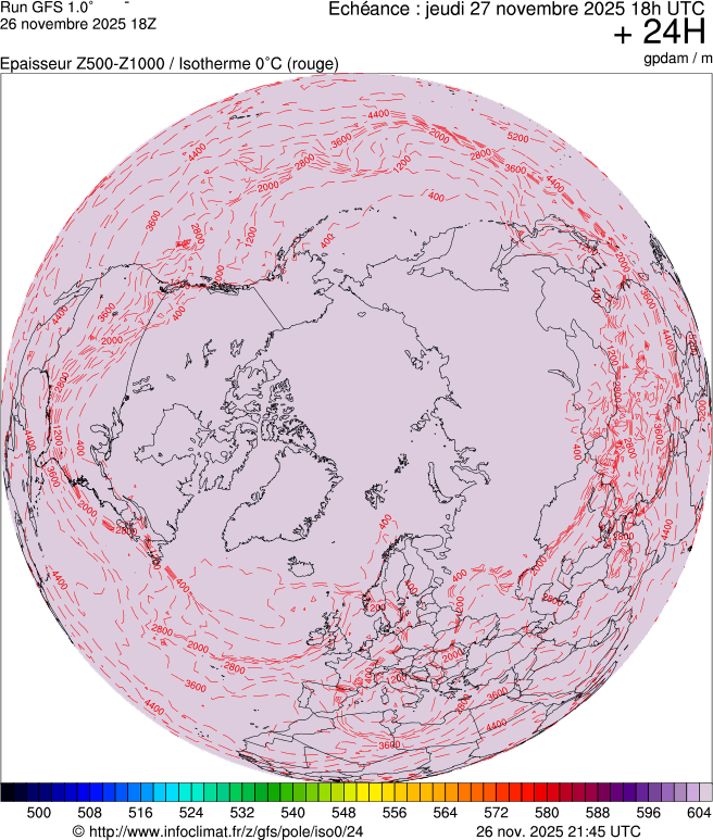 Modèles météorologiques