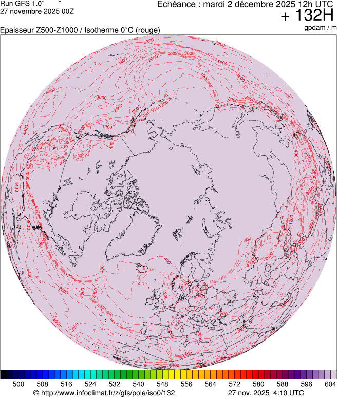 Modèles météorologiques