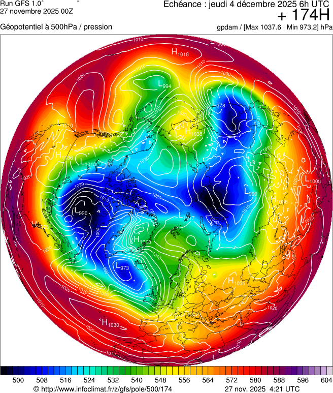 Modèles météorologiques