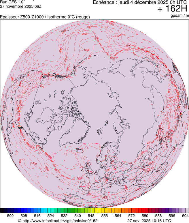 Modèles météorologiques