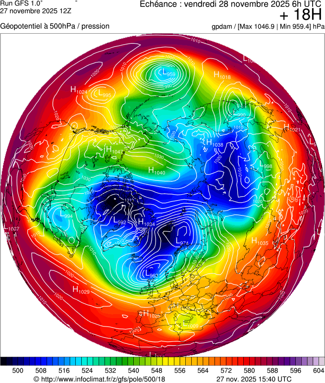 Modèles météorologiques