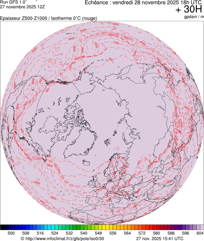 Modèles météorologiques