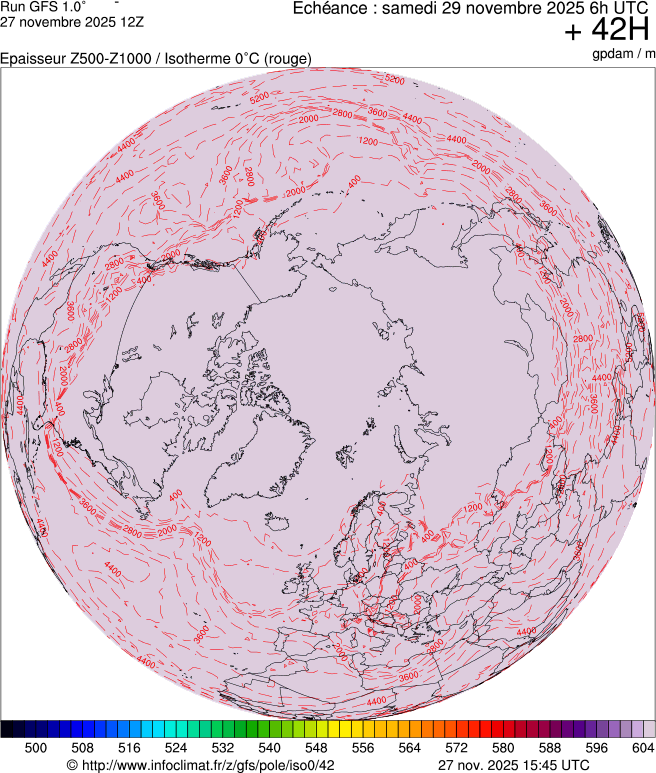 Modèles météorologiques
