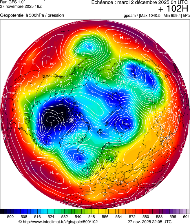 Modèles météorologiques