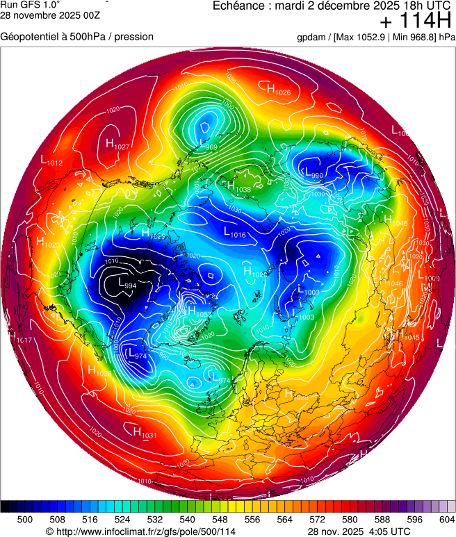 Modèles météorologiques