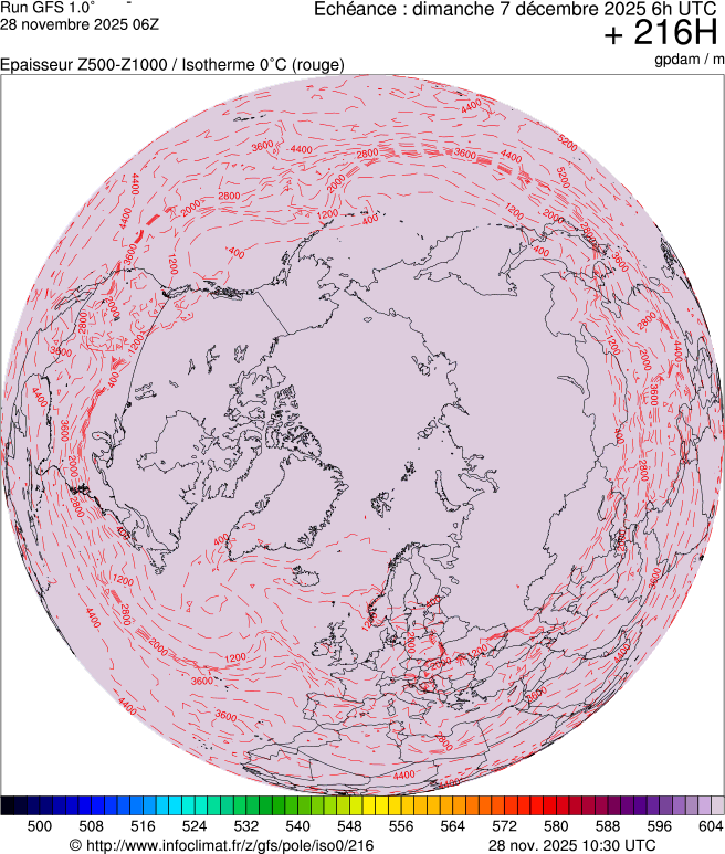 Modèles météorologiques