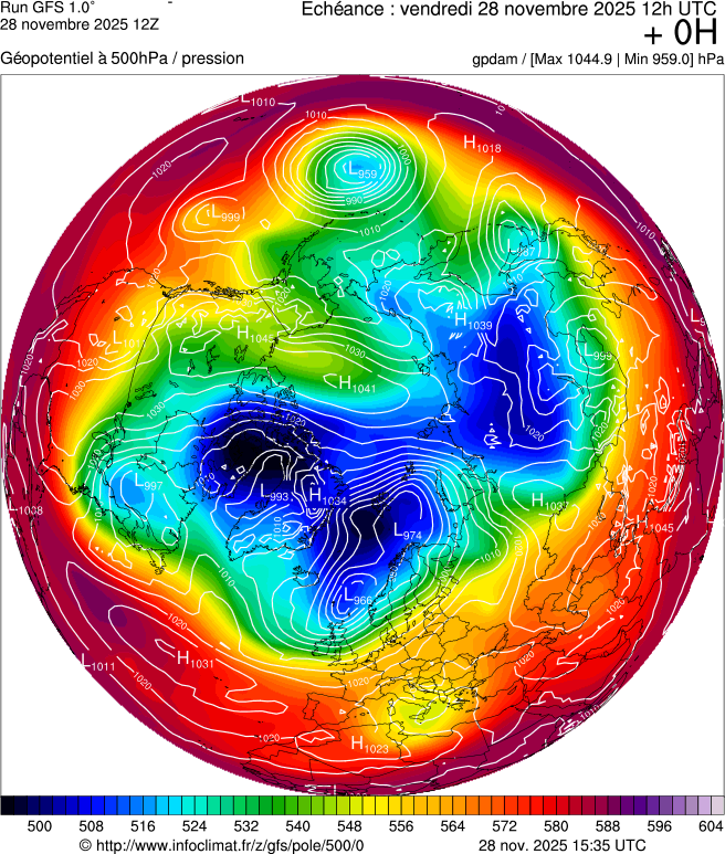 Modèles météorologiques