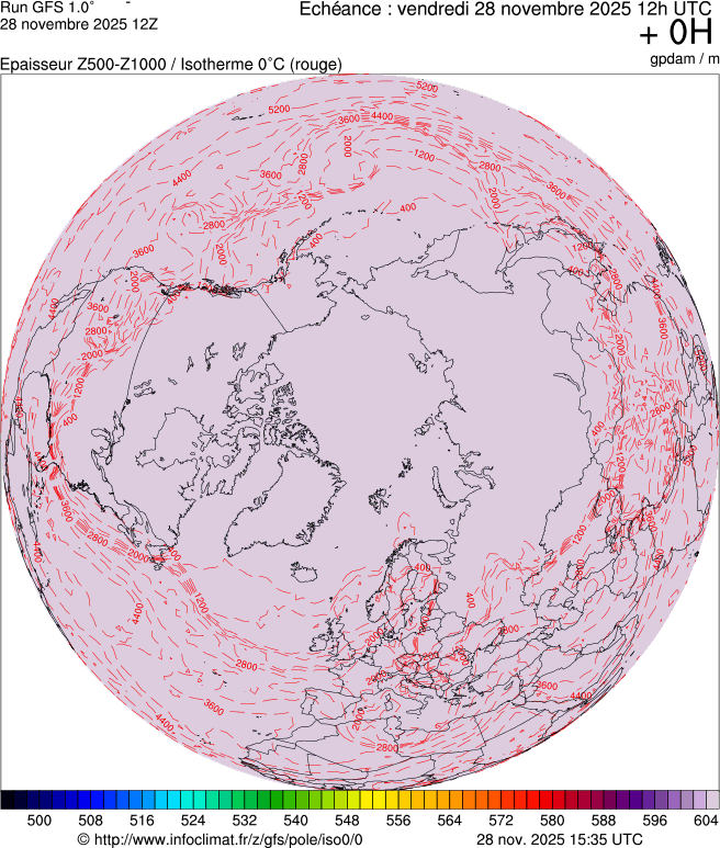 Modèles météorologiques