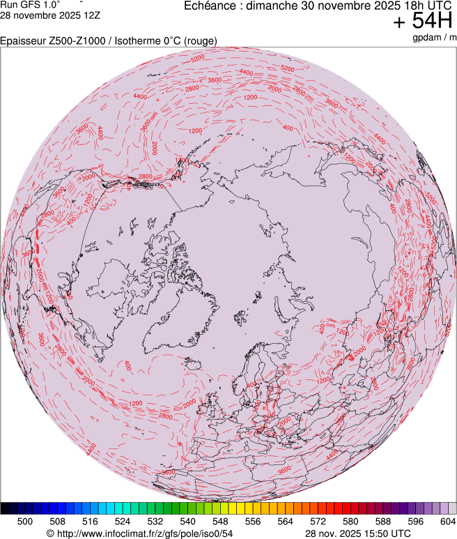 Modèles météorologiques