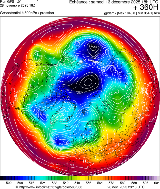 Modèles météorologiques
