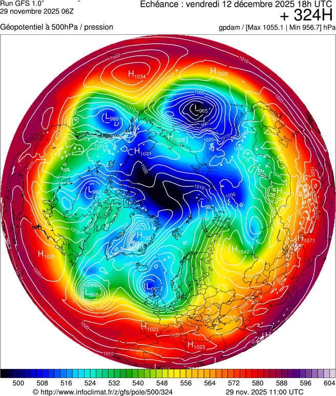 Modèles météorologiques