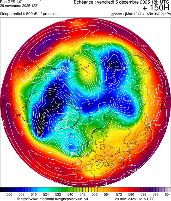 Modèles météorologiques