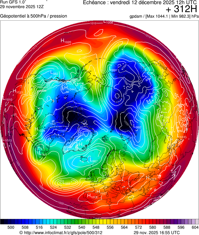 Modèles météorologiques