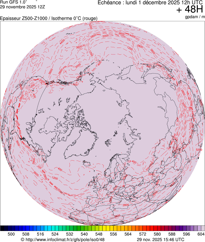 Modèles météorologiques