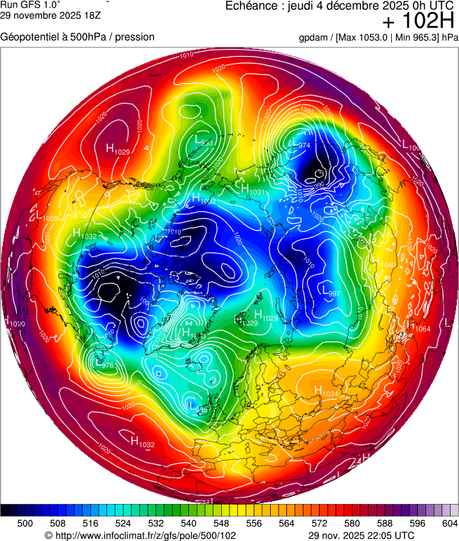 Modèles météorologiques