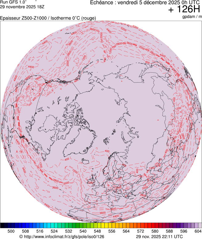 Modèles météorologiques