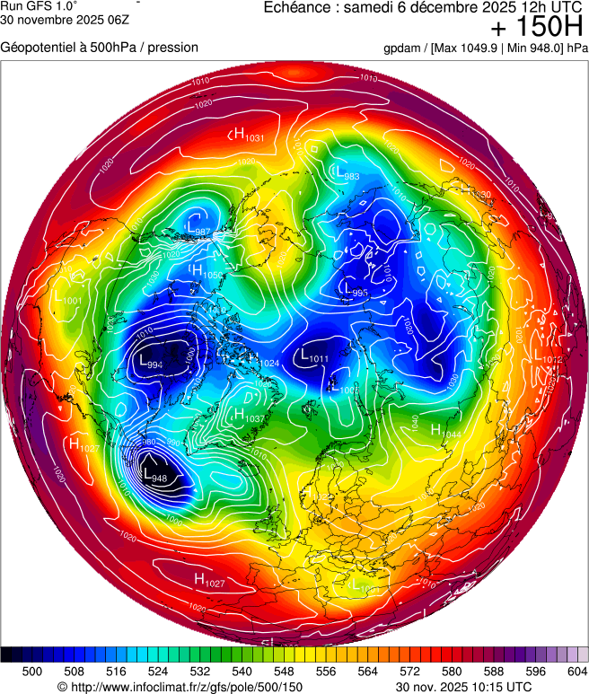 Modèles météorologiques