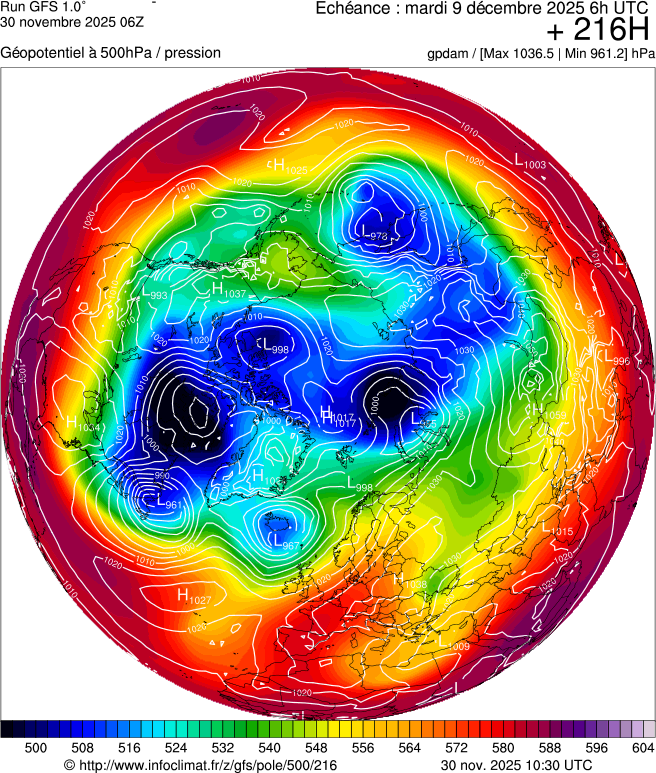 Modèles météorologiques