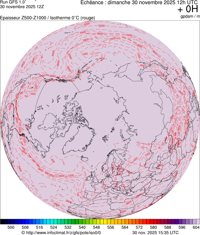 Modèles météorologiques