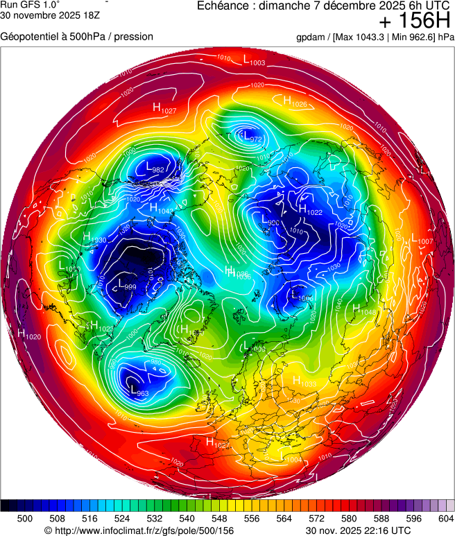 Modèles météorologiques