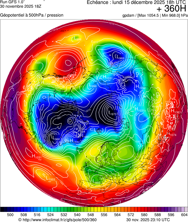 Modèles météorologiques