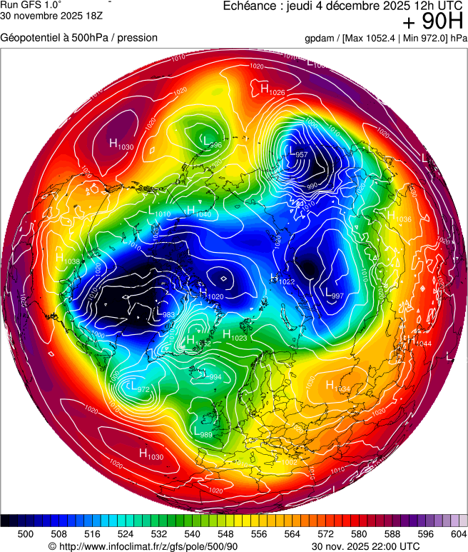 Modèles météorologiques