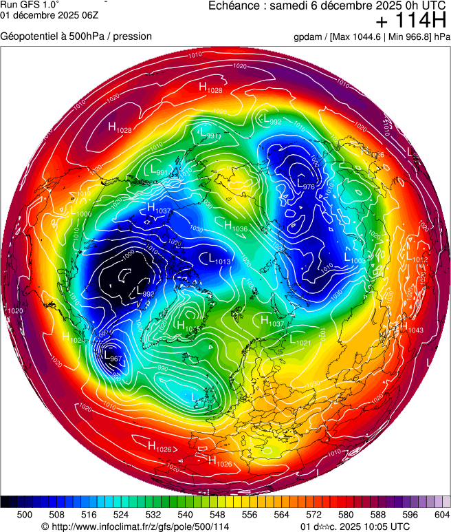Modèles météorologiques