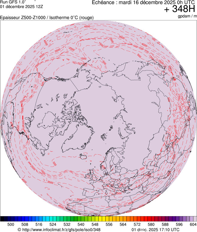Modèles météorologiques