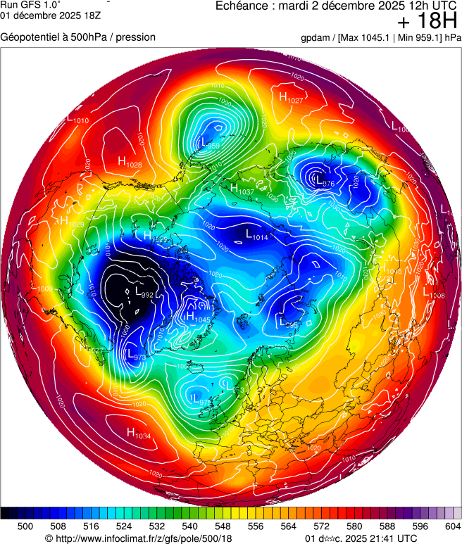 Modèles météorologiques