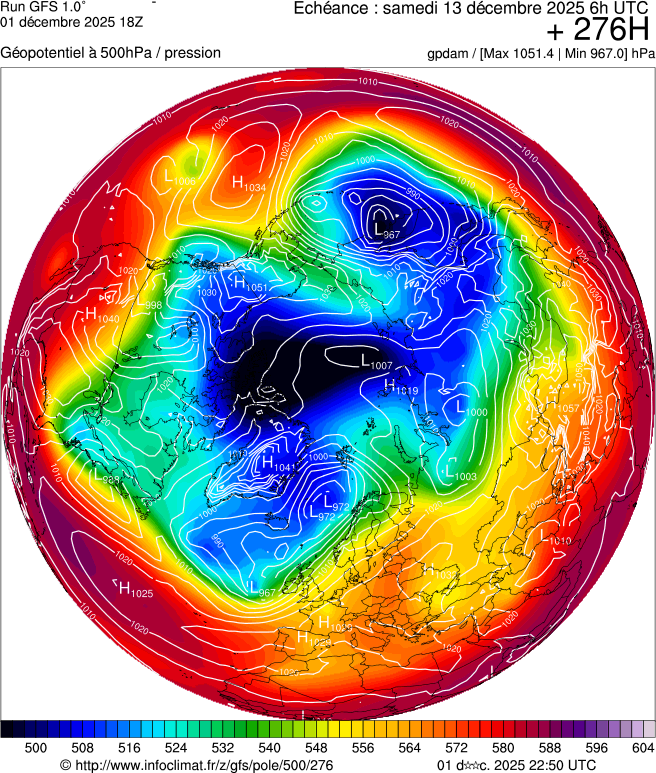 Modèles météorologiques