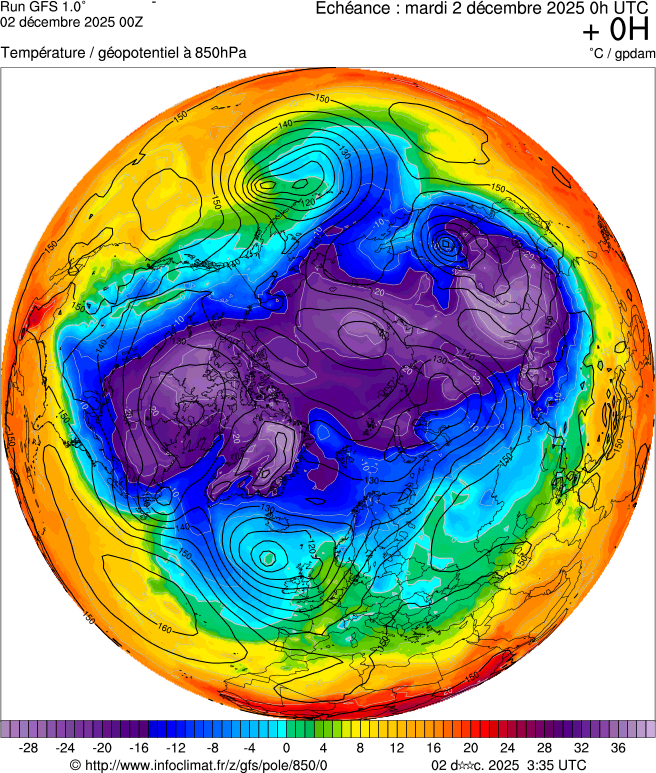 Modèles météorologiques