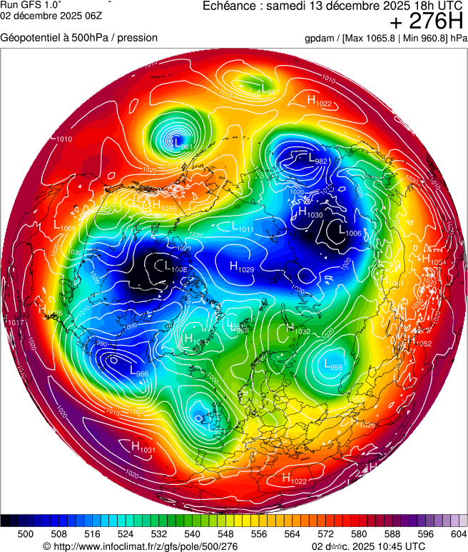 Modèles météorologiques