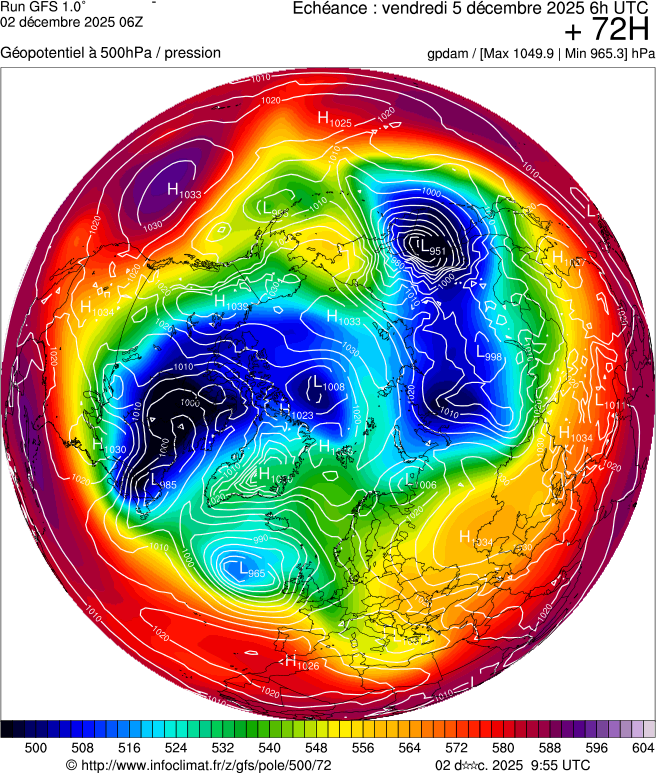Modèles météorologiques